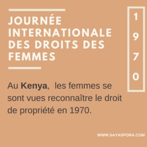 Journée internationale du droit des femmes